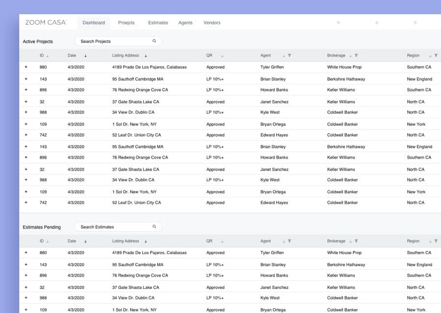 Zoom Casa real estate operations dashboard