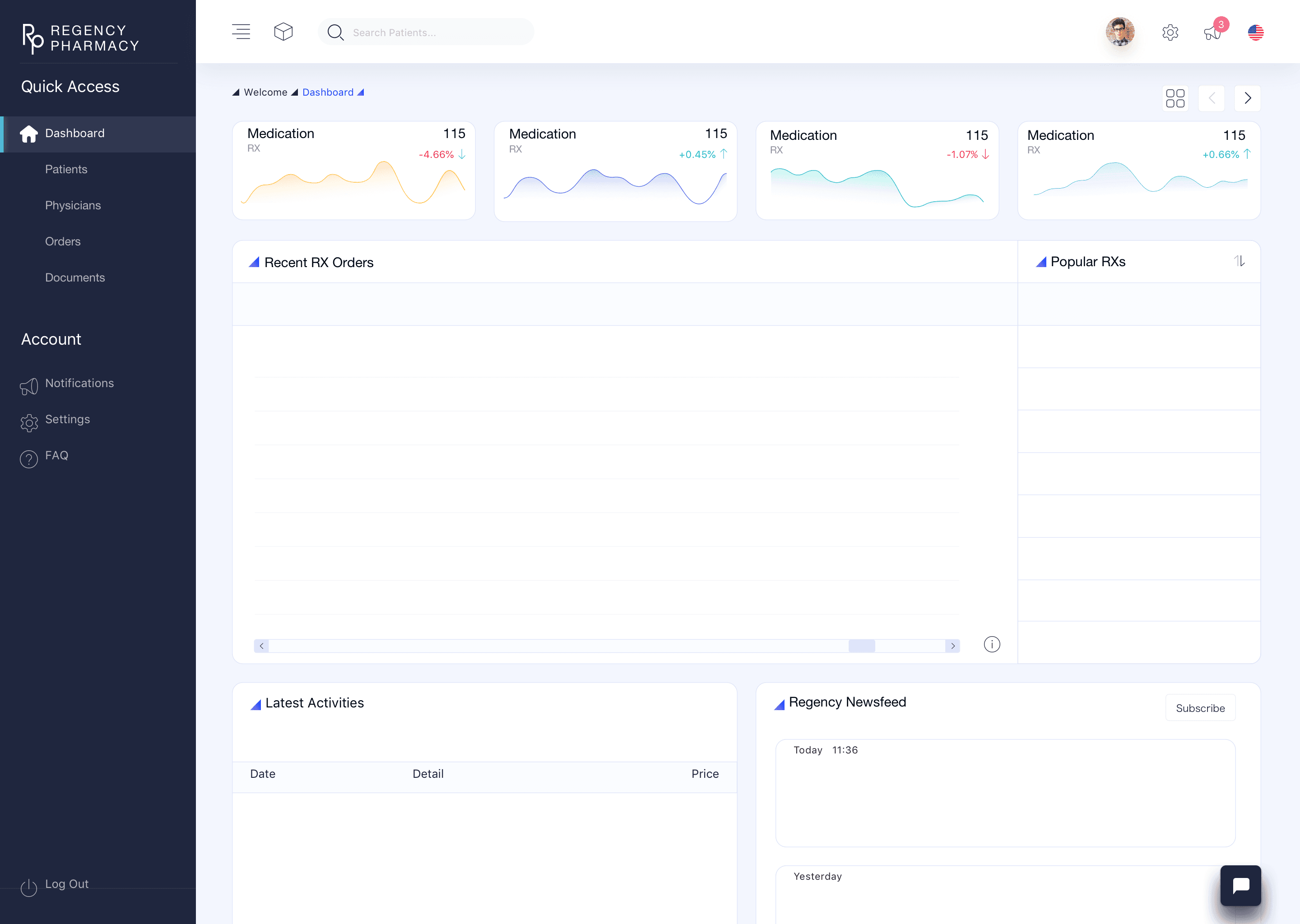 Regency Pharmacy multi-role platform dashboard